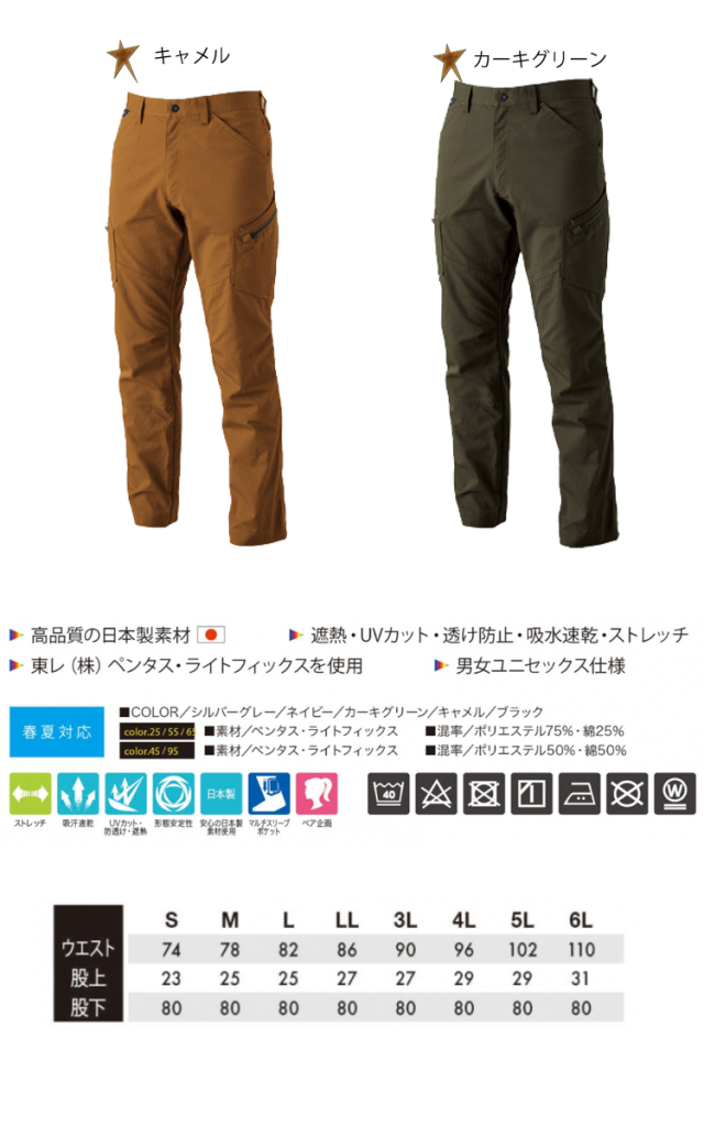 びすこ 様　　専用ページ Amazon | ステンレスヘックスビスセット タミヤTT-02B用 STD-362