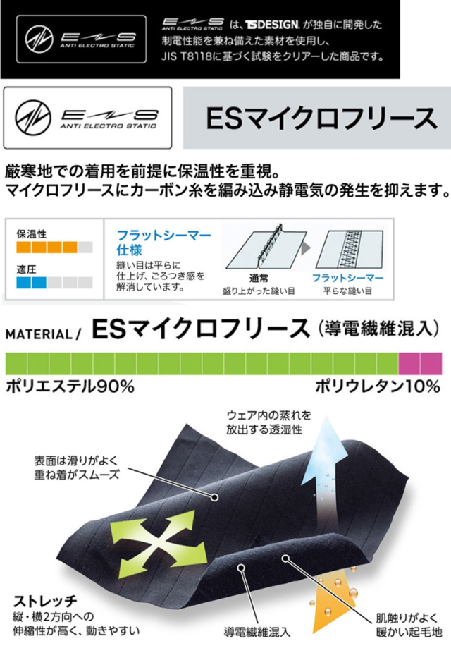 インナー マッスルサポート暖 ES ロングパンツ 82221 TS DESIGN (TS