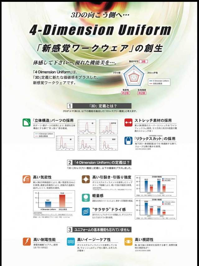 クロダルマ326644D立体構造長袖ジャンパー｜作業服・作業着の