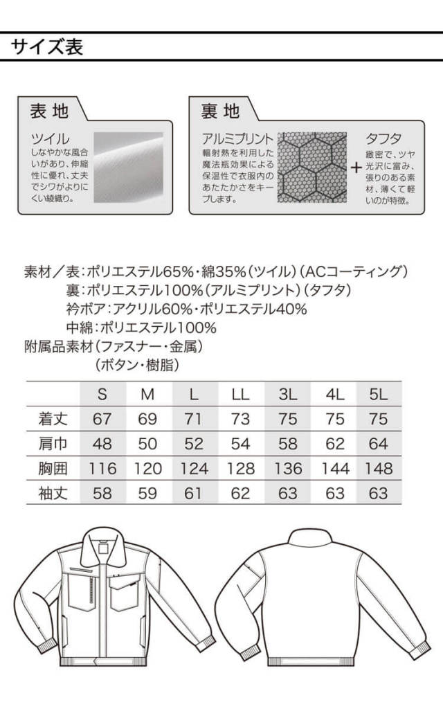【閲覧数325】国鉄 ジャンバー 使用少 着用可能 閲覧数325】国鉄 ジャンバー 使用少 着用可能 閲覧数325】国鉄