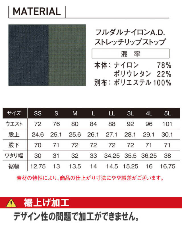amgmkgページ Samsung M393A8G40MB2-CVF DDR4 64GB 2933mhz PC4-23400 Cl21