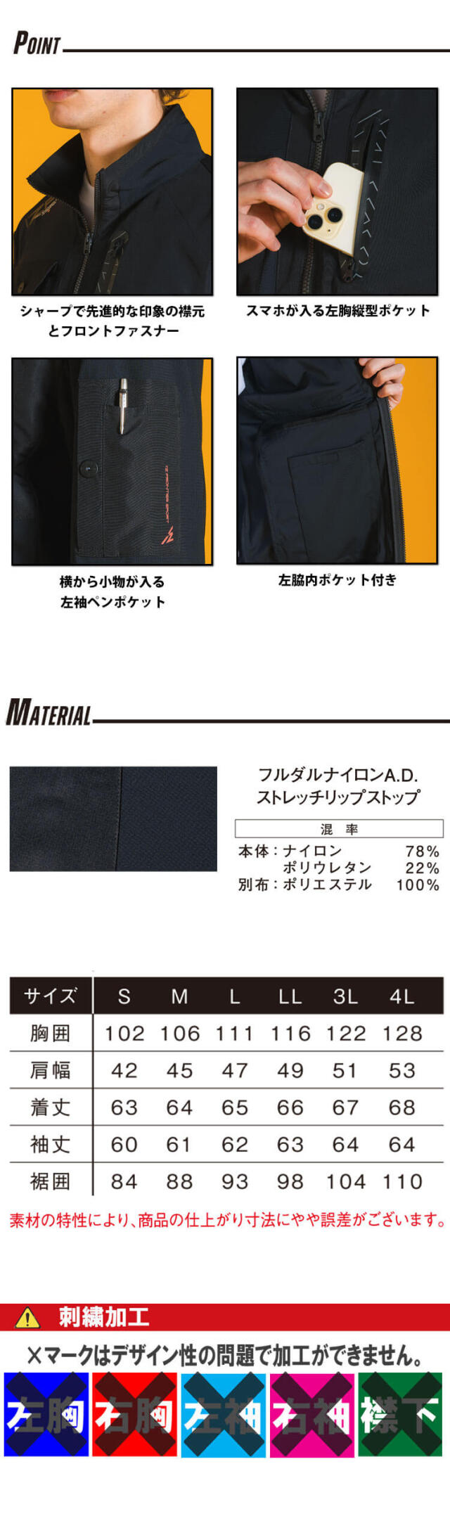 SONIC YOUTH リメイク パッチ フィールド ジャケット SONIC YOUTH GOO TEE