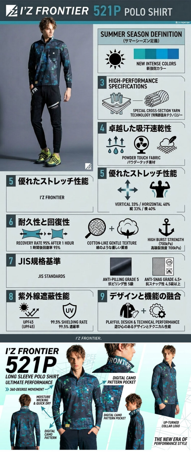 アイズフロンティア I'Z FRONTIER パウダードライストレッチ長袖
