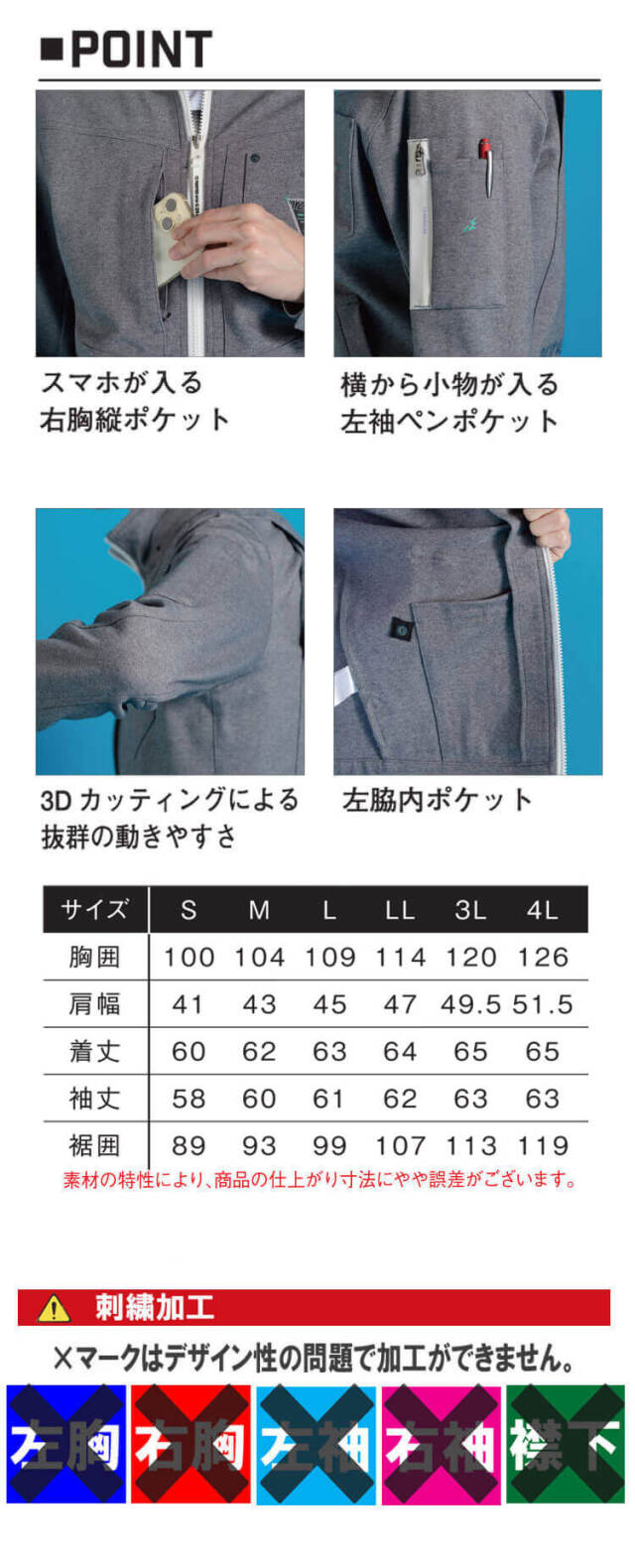 アイズフロンティア