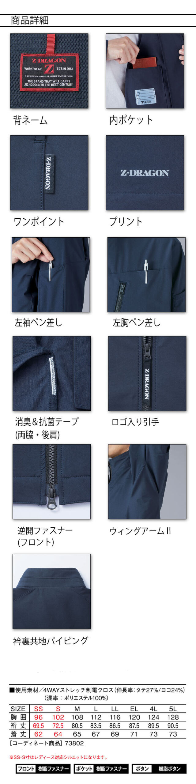 BIGBANG 「HOT ISSUE」「STAND UP」他3点セット BIGBANG 「HOT ISSUE」「STAND UP」他3点セット BIGBANG 「HOT