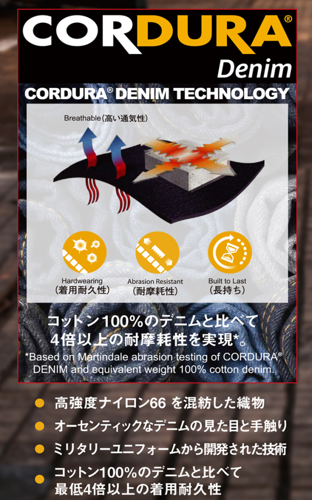 ジードラゴン Z Dragon コーデュラ デニム ストレッチジョガーパンツ 作業服 作業着 パンツ 自重堂 作業服 作業着の総合通販専門店 ミチオショップ