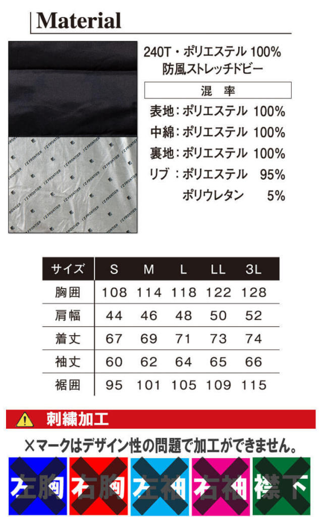 アイズフロンティア I