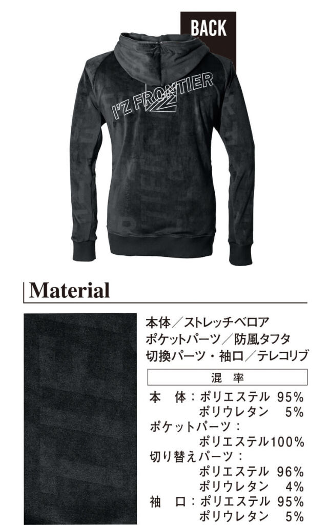 数量限定]アイズフロンティア I