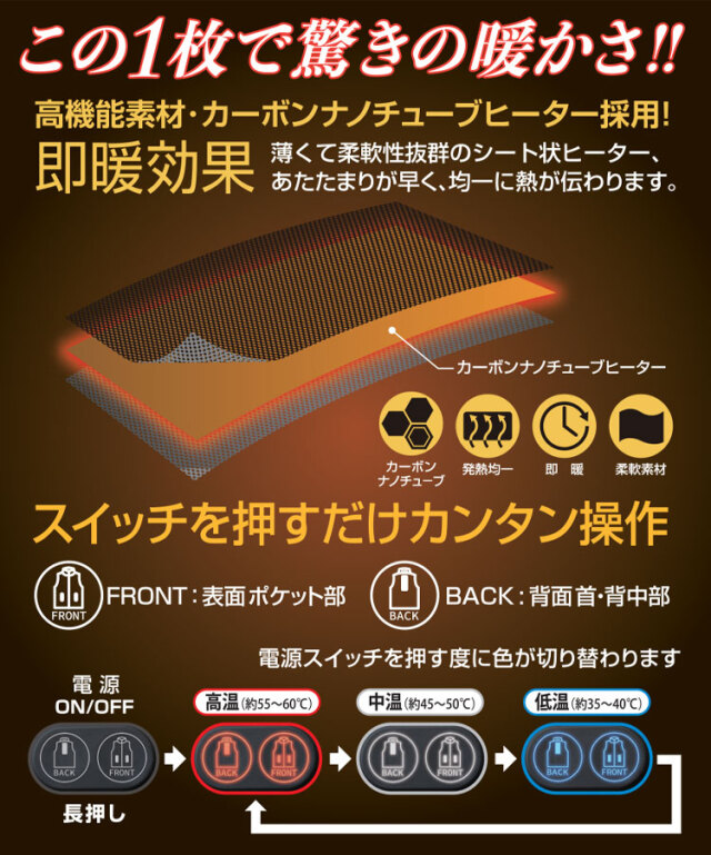 電熱ベスト HUMMER ハマー ハイブリッドヒートベスト Wスイッチ