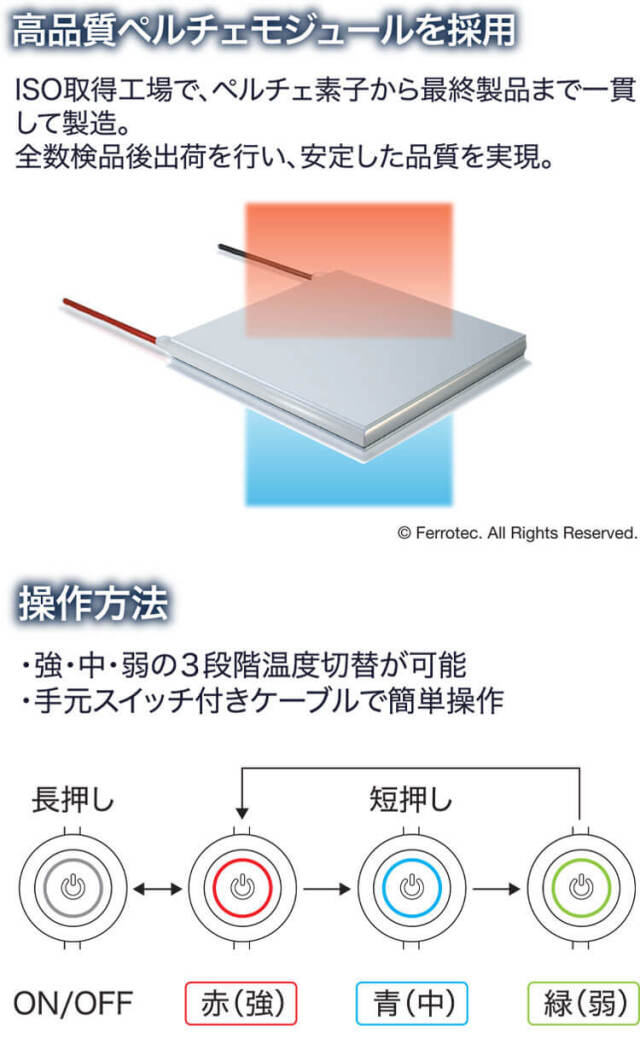 ペルチェ式アイスプレートベスト 30010 アタックベース ATACK BASE