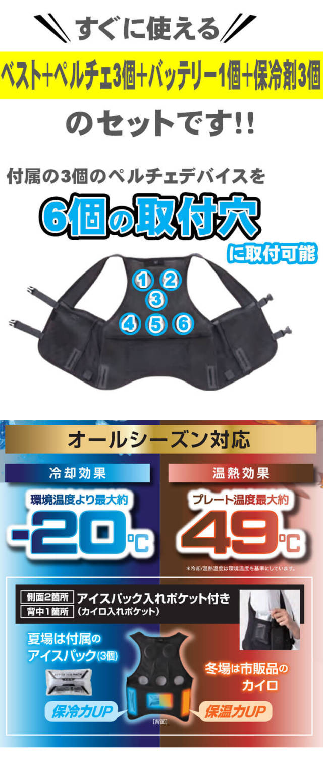 平熱 旭計器工業 密閉形連成計 A形 耐熱耐振形 325-A780X1.5/-