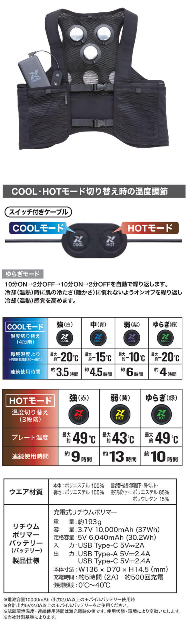 まとめ買い専用商品 Srixon - スリクソン ZX5アイアン 4番21度(-1度) モーダス3 120X