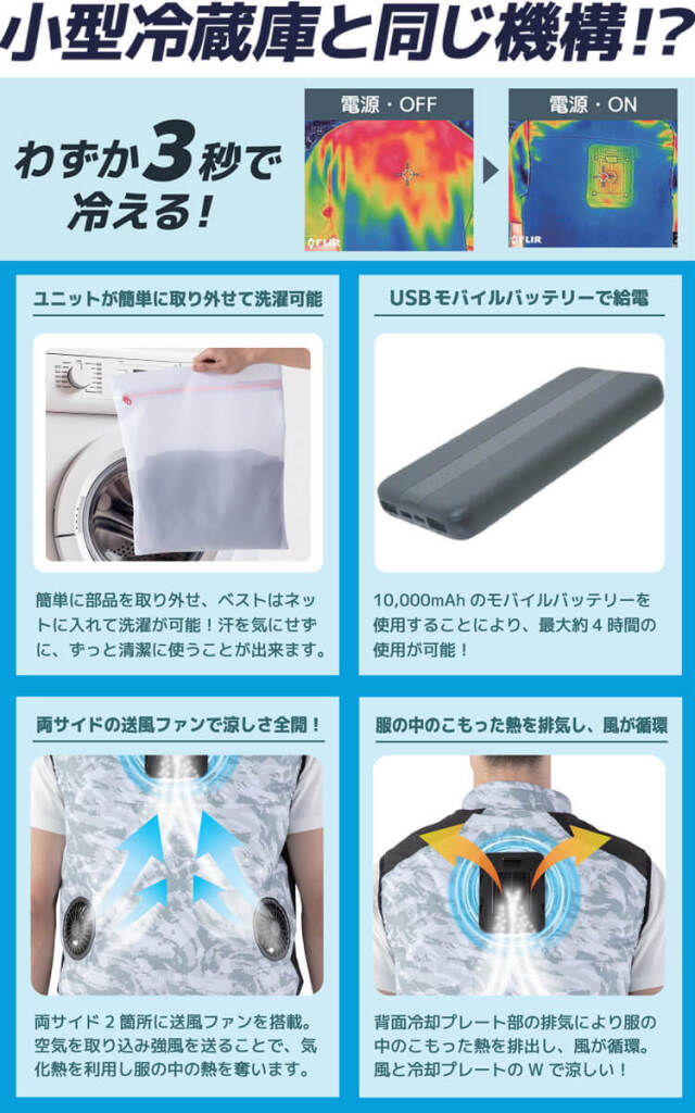 冷蔵服3 ベスト＋ペルチェ+ファン TH603 ビッグボーン bigborn 冷却