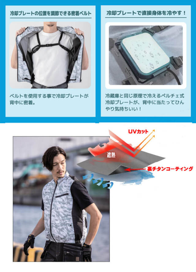 冷蔵服3 ベスト＋ペルチェ+ファン+バッテリセット TH603SET ビッグ