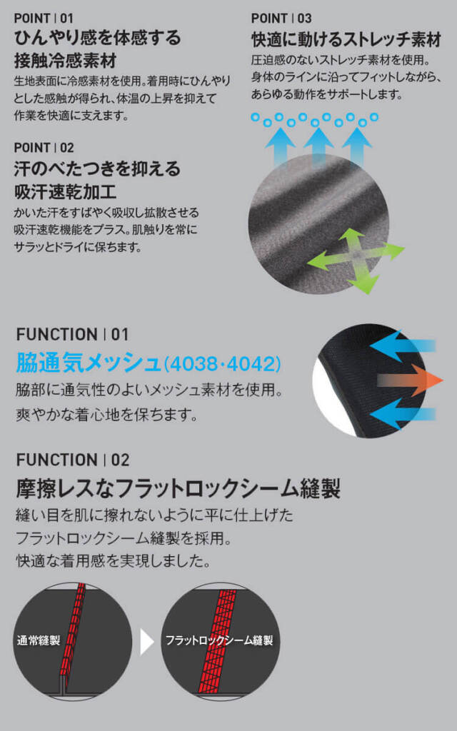 バートル 4038 クールフィッテッド 作業服 作業着の総合通販専門店 ミチオショップ