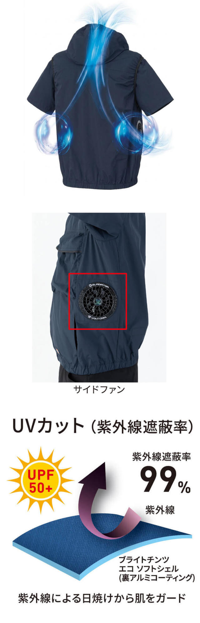 ボルトクール ペルチェ空調半袖ブルゾン+ファン小型バッテリーフル