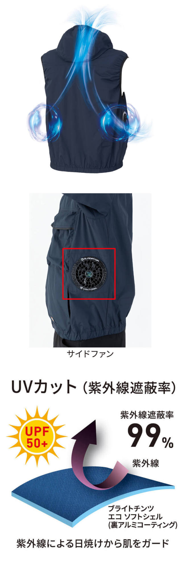 ボルトクール ペルチェ空調ベスト+ファン小型バッテリーフルセット D