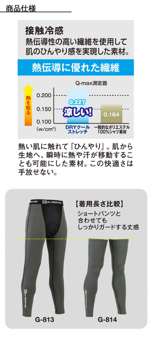 トレーナーカード　6枚セット ゼスト横浜戸塚店(zest) Supported by 駿河屋 on X: 