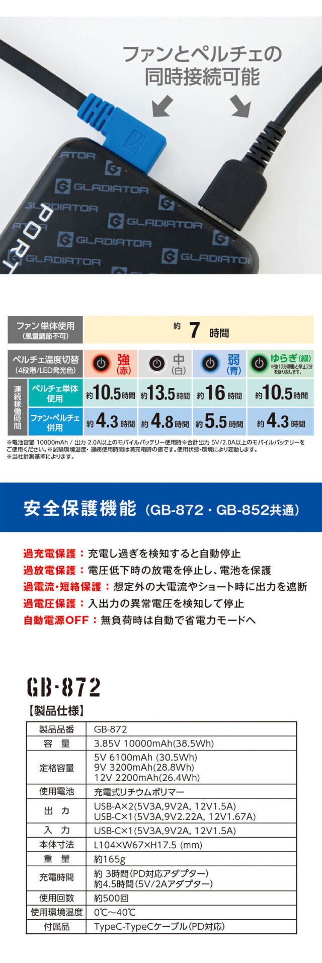 ボルトクール カラーファン・小型バッテリーセット GF-866 GB-872