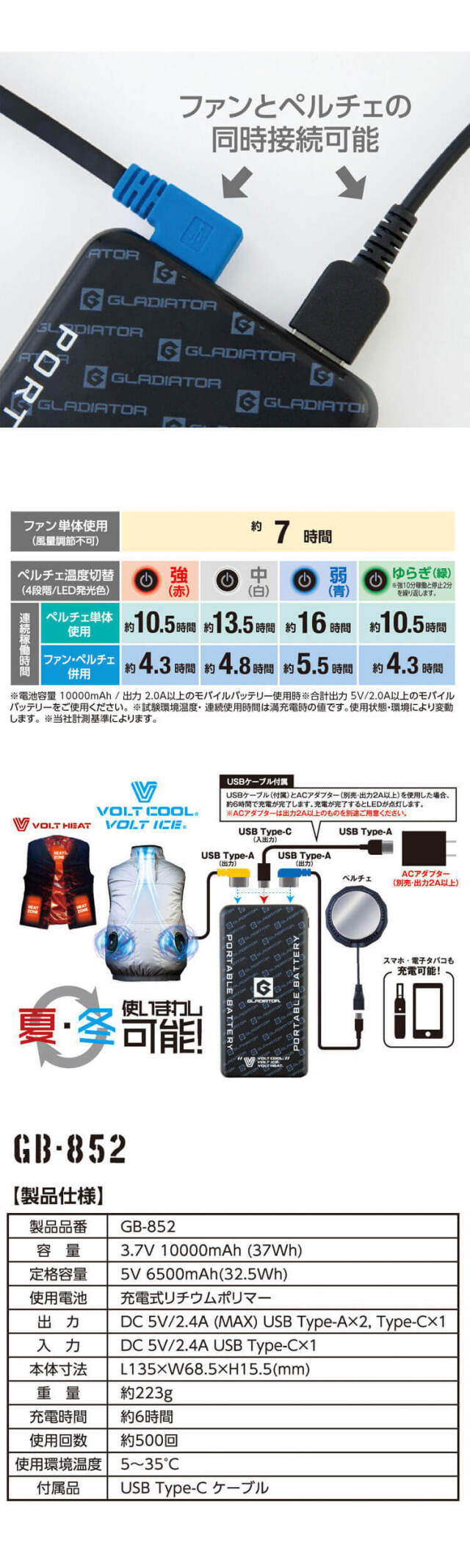ボルトクール カラーファン・バッテリーセット GF-866 GB-852
