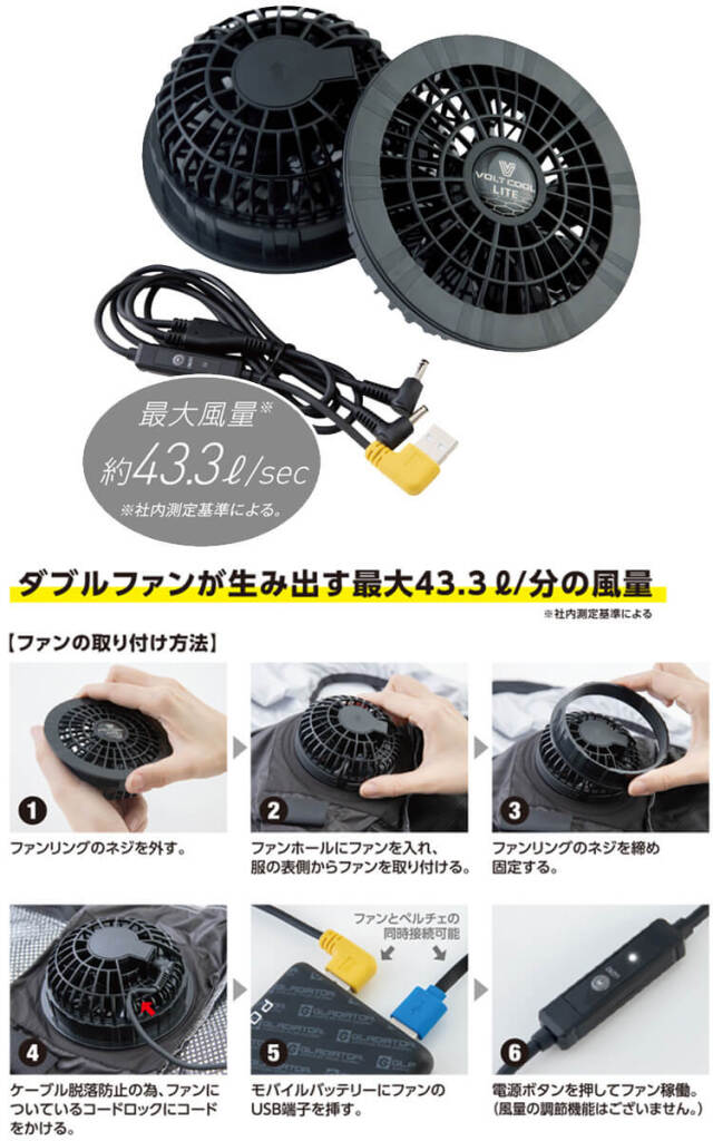 ボルトクールLITEファン＋ケーブルセット GF-886 コーコス CO-COS