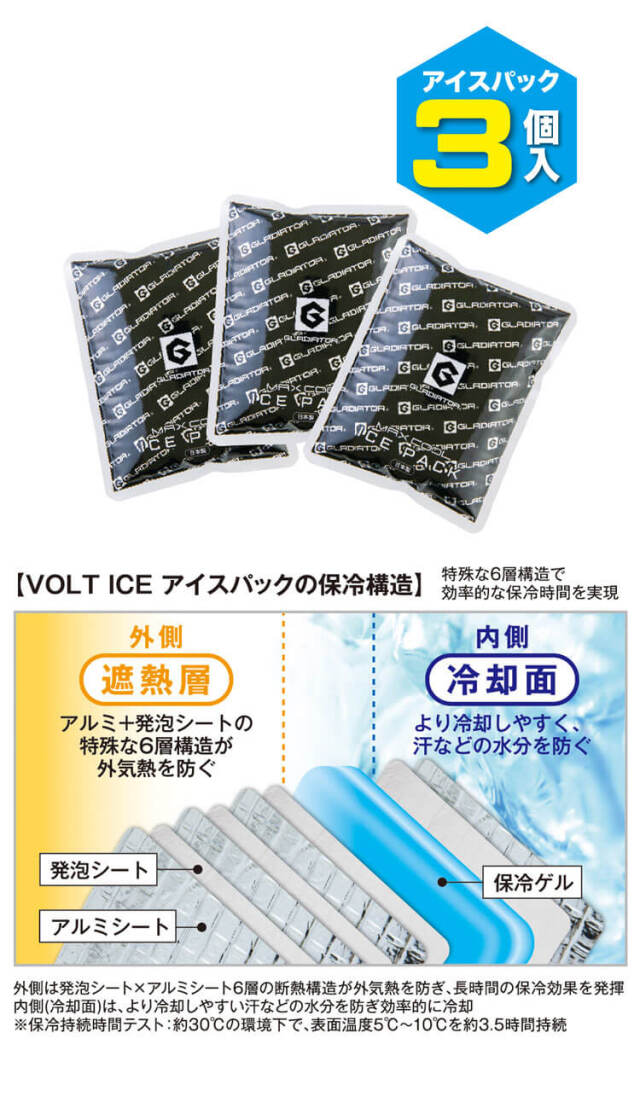 ブルーアイズ ゴッドパック 4枚セット 今日だけ1万円！ ブルーアイズ ゴッドパック 4枚セット 今日だけ1万円！