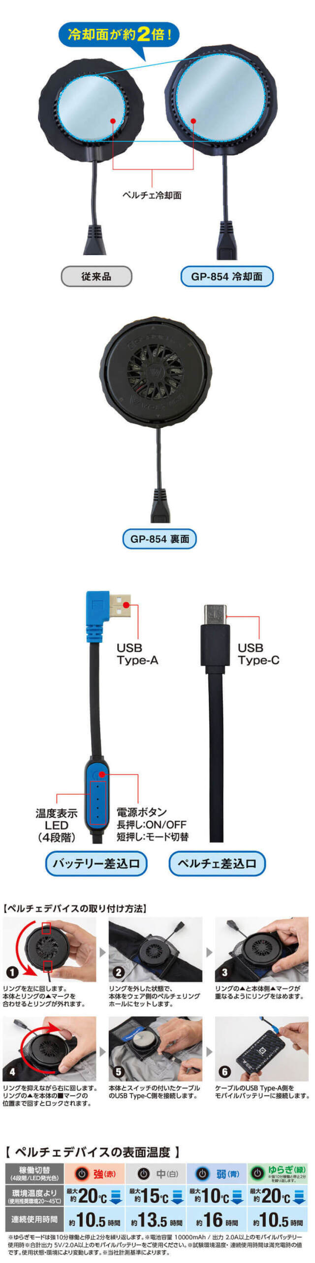 保冷剤3個付きアイスベスト＆ペルチェデバイスフルセット GI-409 GB