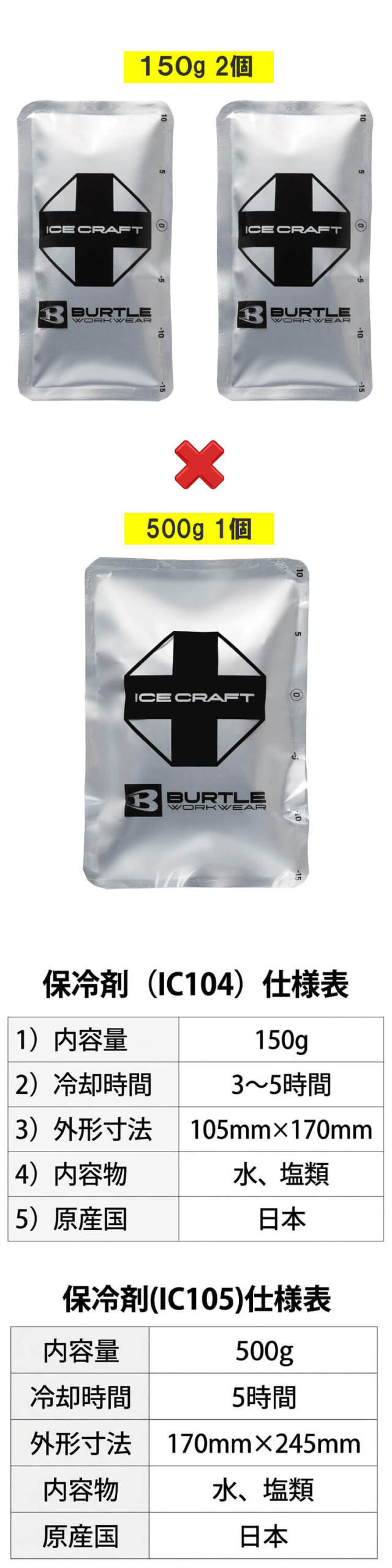 アイスクラフトベストセット&アイスパックセット IC102S バートル
