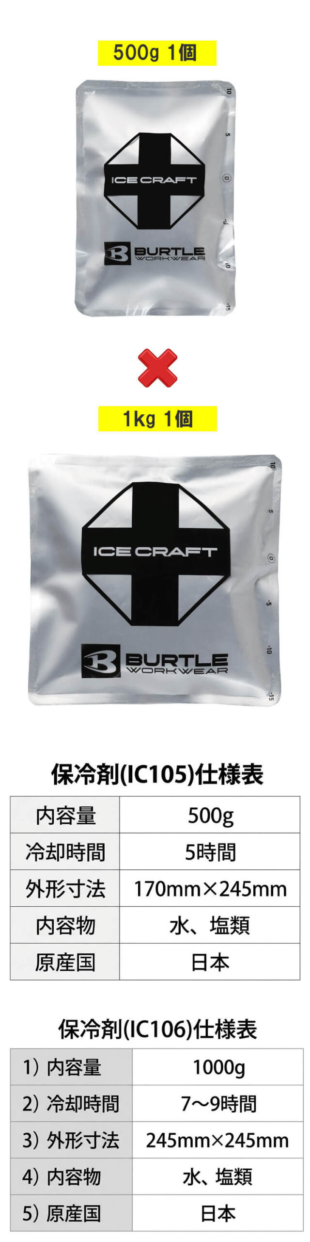 アイスクラフトベストセット&アイスパックセット IC103S バートル