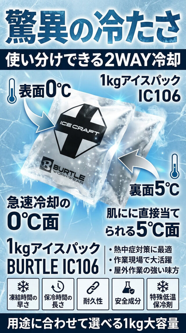 バートル BURTLE アイスパック1kg(保冷剤) 単品 IC106 アイスクラフト