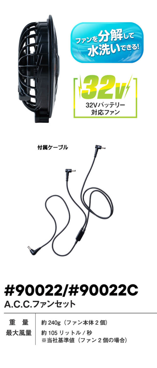 アイズフロンティア A.S.S.ファンセット 90022/90022C 32V対応 EF
