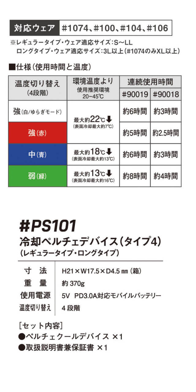 ☆アイズフロンティア☆ペルチェクールデバイス☆4個☆ 冷却ペルチェ専用ワークベスト+ペルチェデバイス(タイプ4)+