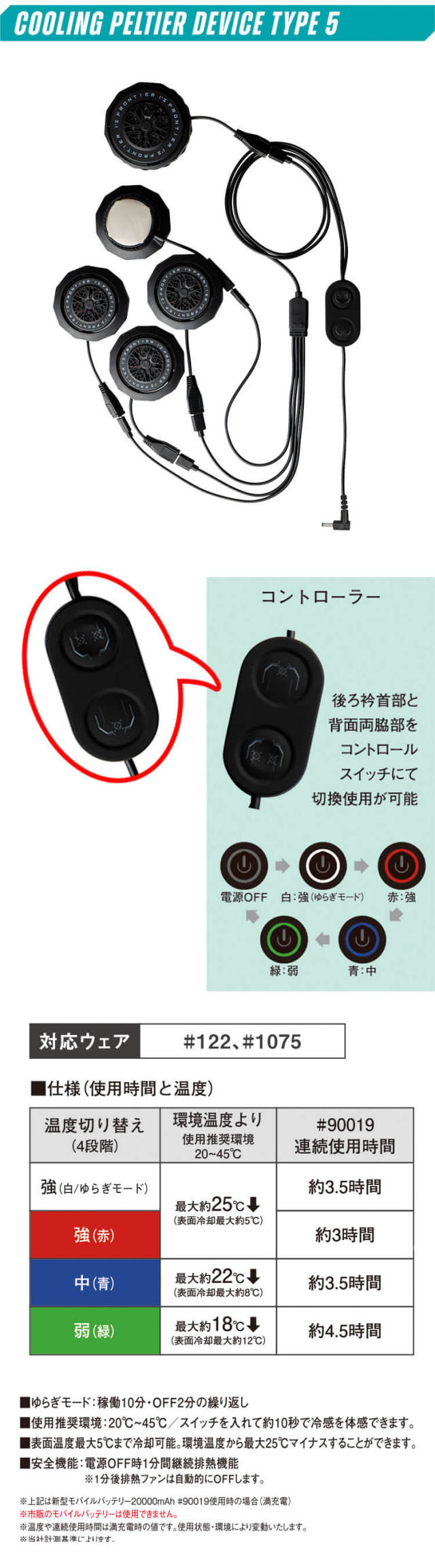 アイズフロンティア ペルチェ デバイス バッテリー ケーブルセット レギュラー 305izps100set-1.jpg