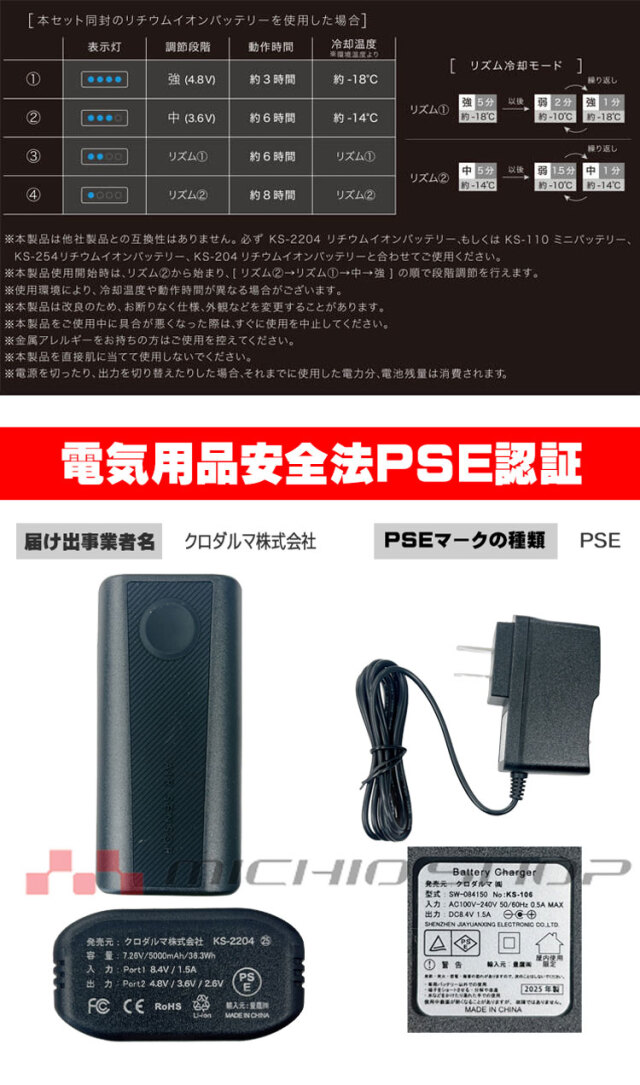 ksさん専用 96231 ミニヒューズホルダー 1個 DAYTONA(デイトナ) 【通販