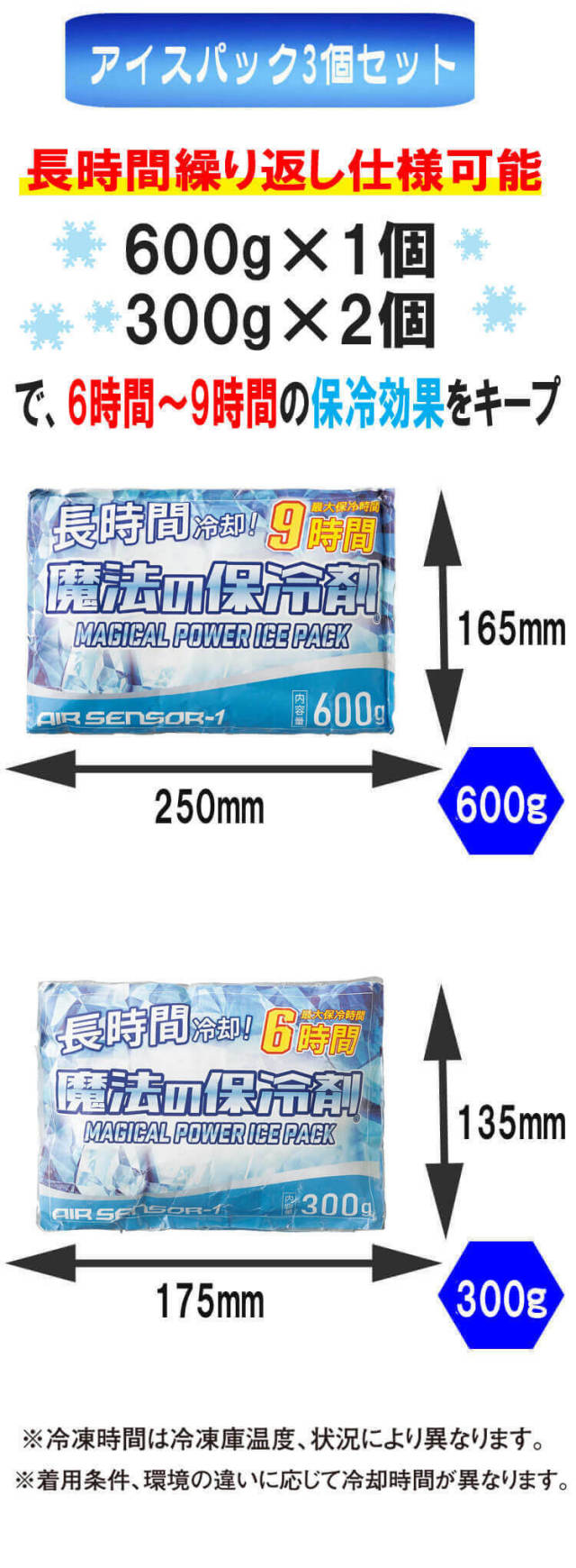 保冷剤付きアイスメッシュベストフルセット 26535-S クロダルマ エアー