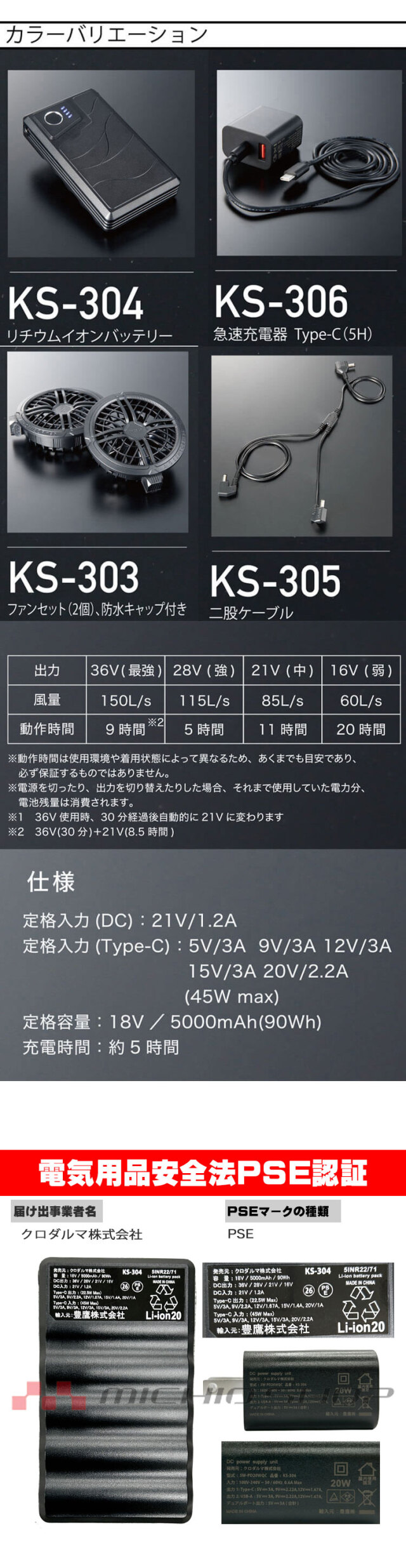 AIR SENSOR neo ファンバッテリー フルセット クロダルマ（KURODARUMA） エアセンサーネオ 20V カラーファン