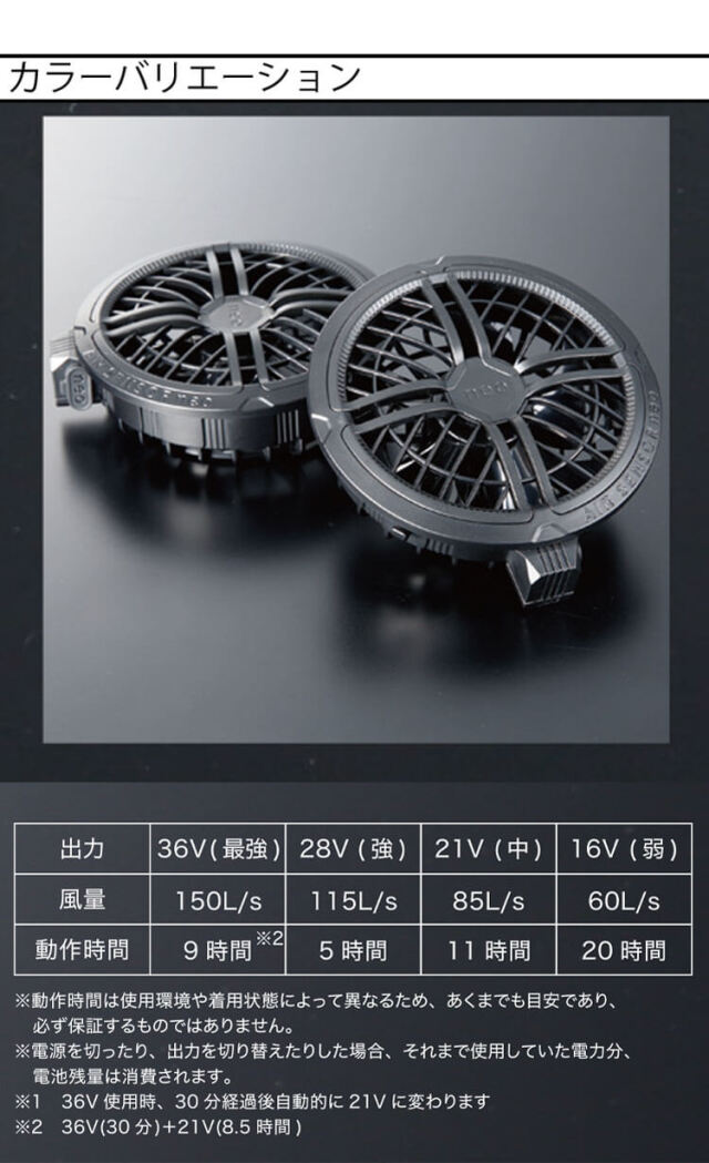 KS-300シリーズ クロダルマ エアセンサーネオ ファン単体(2個セット