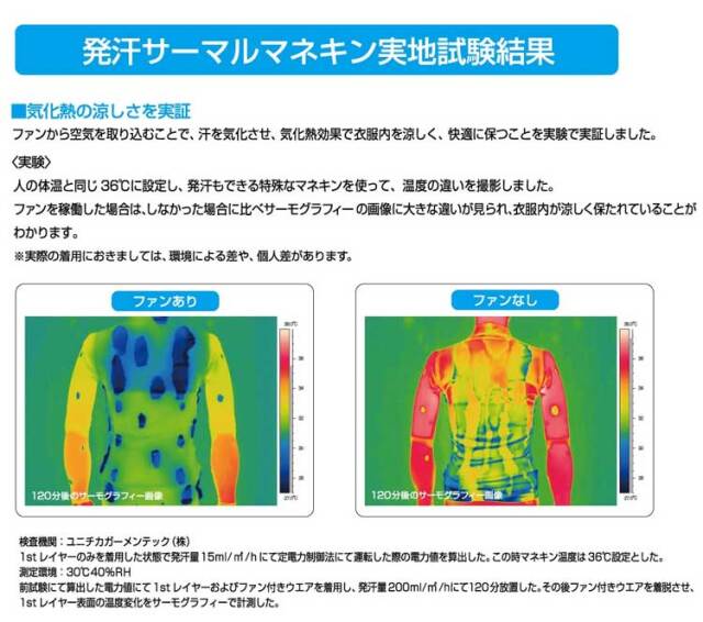 ファン付き作業着 ミズノ mizuno 半袖エアリージャケット(ファン