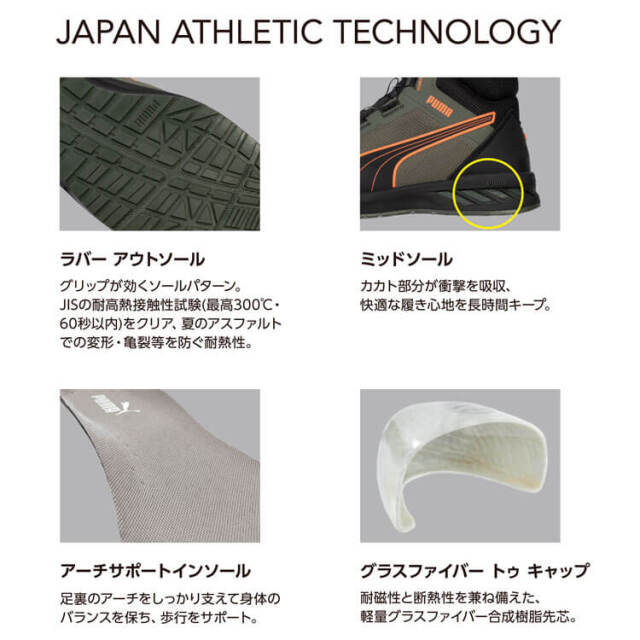 安全靴 PUMA プーマ SPRINT 2.1 DISC MID 63.402.0 63.403.0 JAPAN