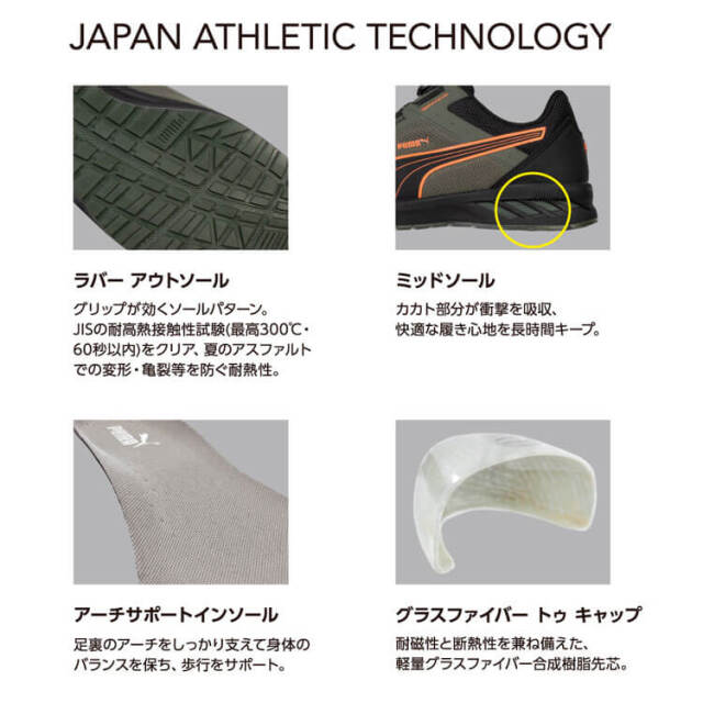 安全靴 PUMA プーマ SPRINT 2.1 DISC LOW 64.402.0 64.403.0 JAPAN