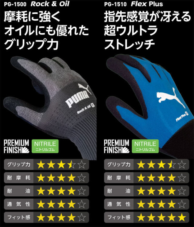 。プロフ、さん専用 六分の一男子図鑑 B2512 エイト / ナイン」発売 | Information | PetWORKs