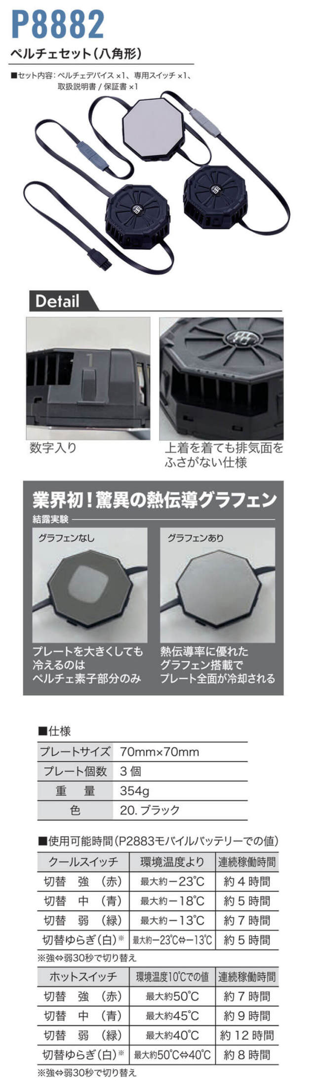 ハウス 四つ打ちレコード39枚セット