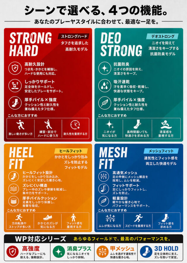 PUMA プーマ ワークソックス PWS-1761 靴下 STORONG HARD 先丸(大寸