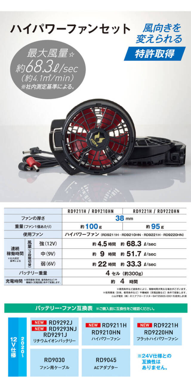 空調風神服 12V仕様ファンセット(ななめタイプ) RD9211H | 空調服