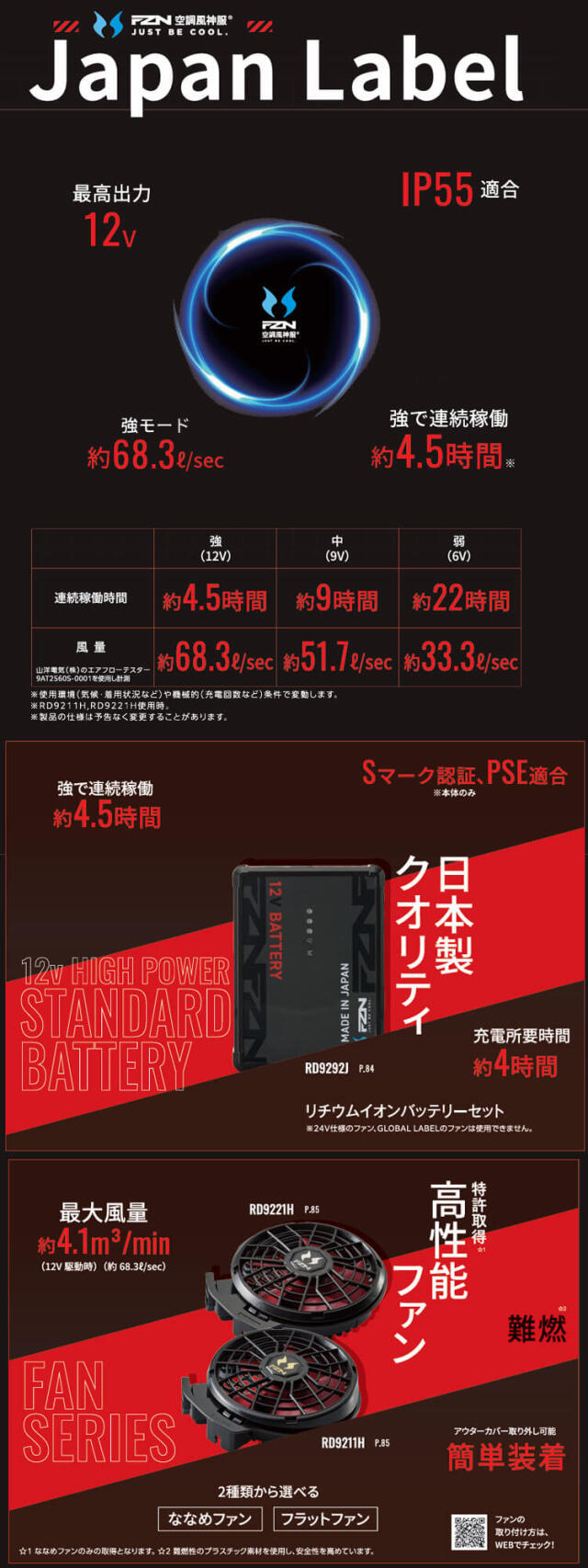 空調風神服 ファンセット(ななめタイプ)+新型12Vバッテリーセット