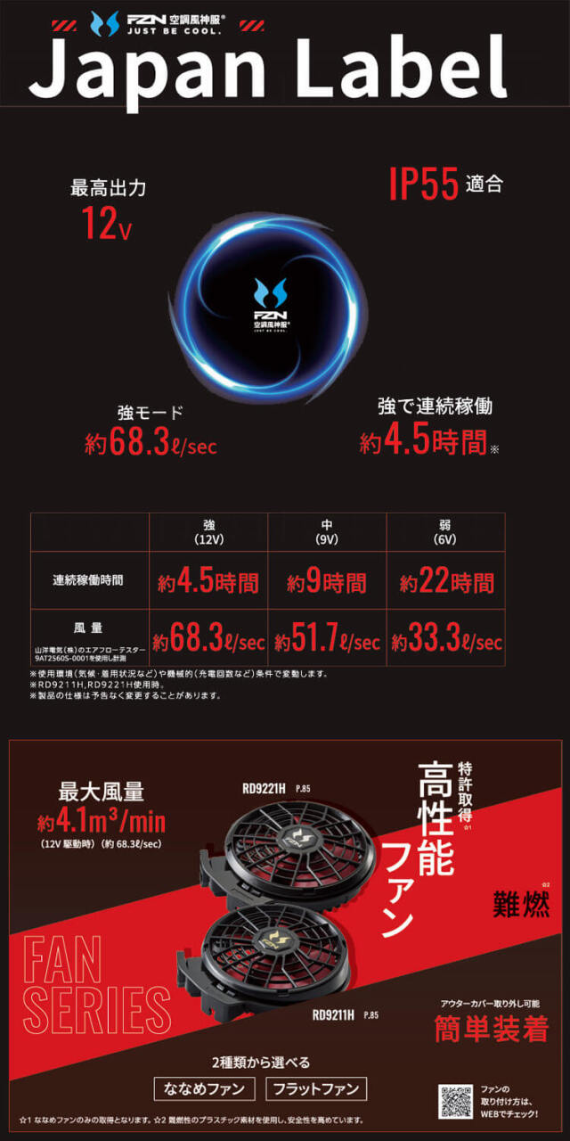 空調風神服 12V仕様ファンセット(フラットタイプ) RD9221H 日本製 難燃