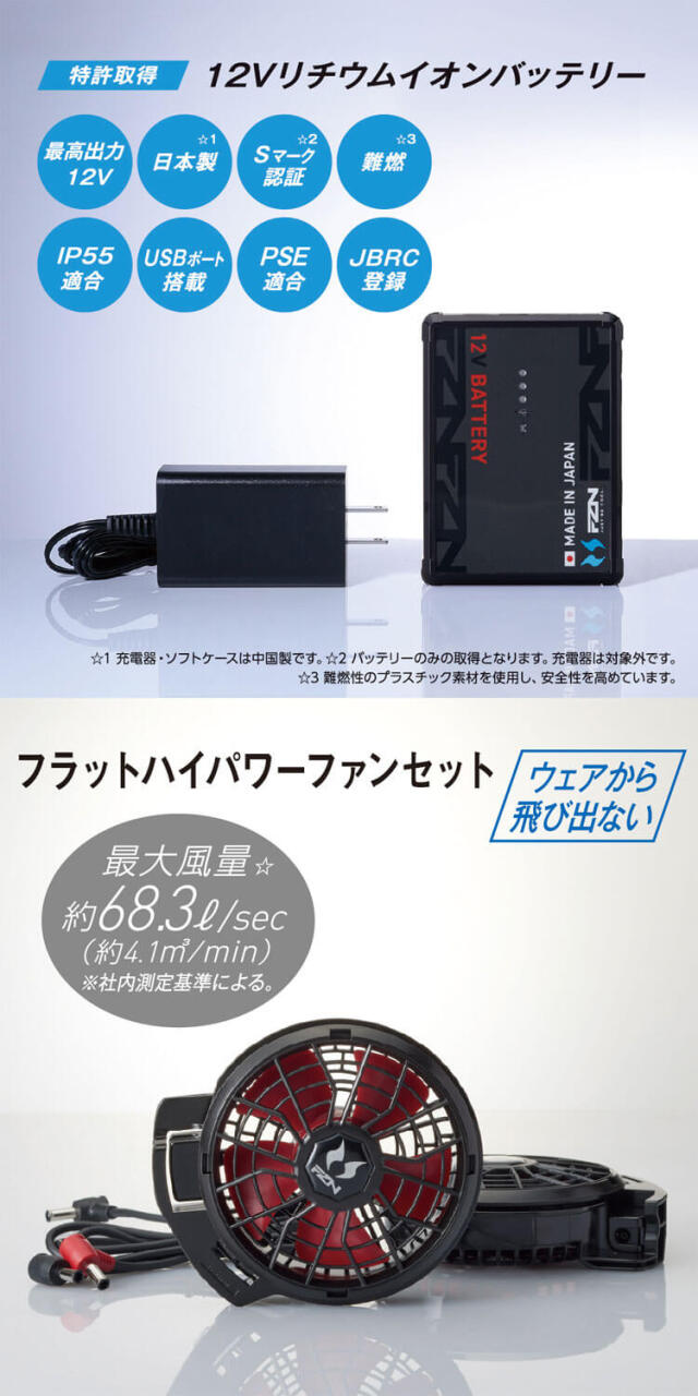 空調風神服 ファンセット(フラットタイプ)+新型12Vバッテリーセット