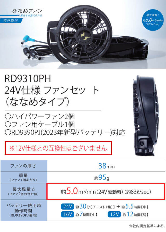 空調風神服 ファンセット(ななめタイプ)+24Vバッテリーセット RD9310PH 