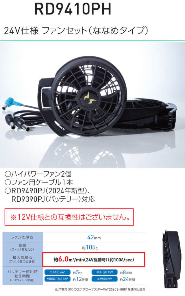 空調風神服 ファンセット(ななめタイプ)+24Vバッテリーセット RD9410PH  