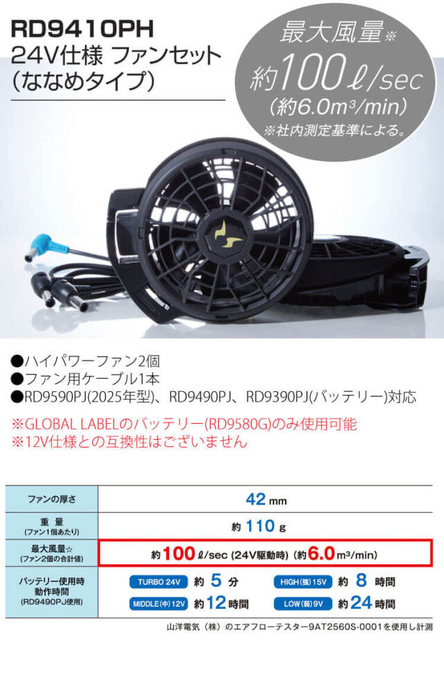 空調風神服 ファンセット(ななめタイプ)+新型24Vバッテリー